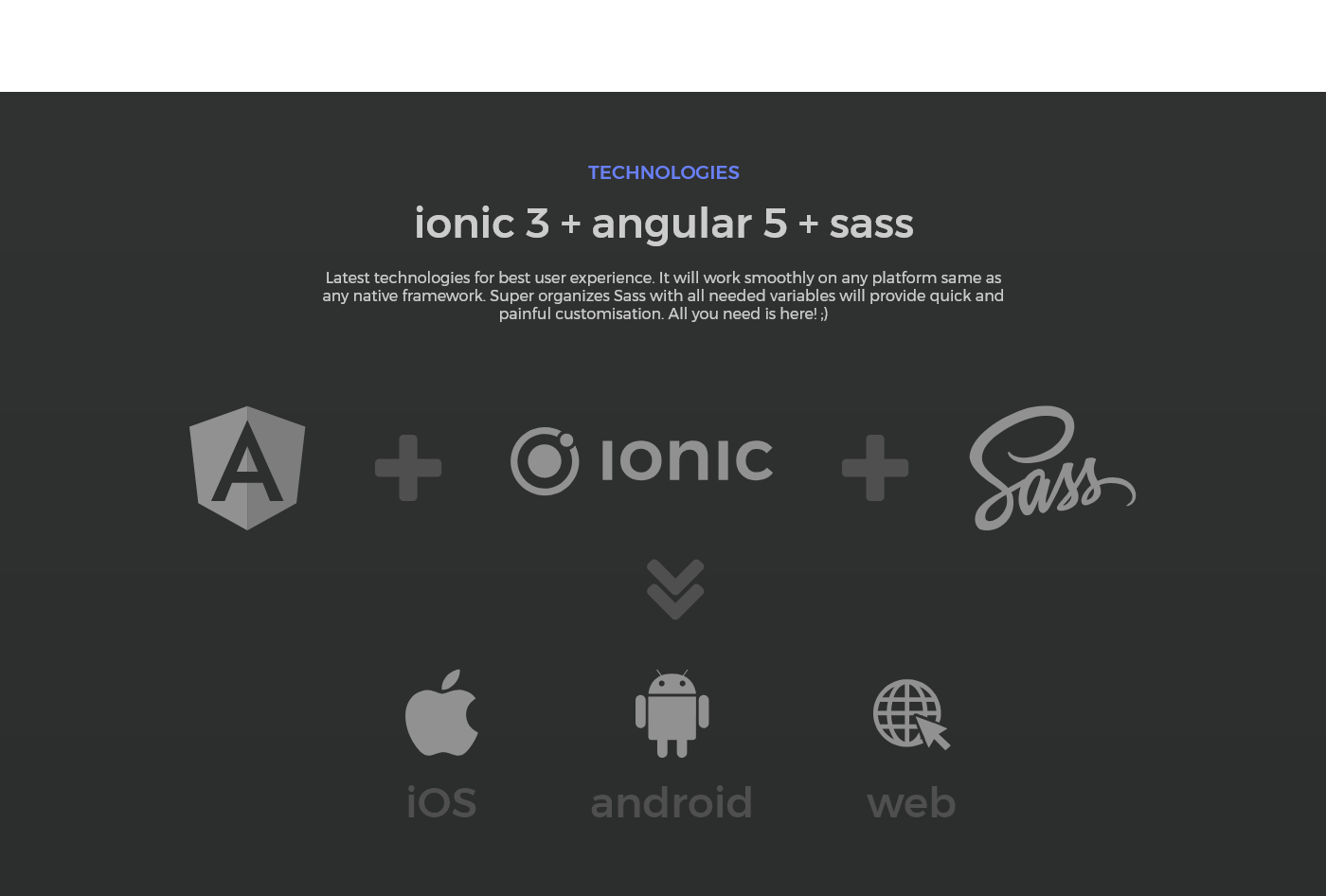 Login component Ionic 3 Angular 5 Sass
