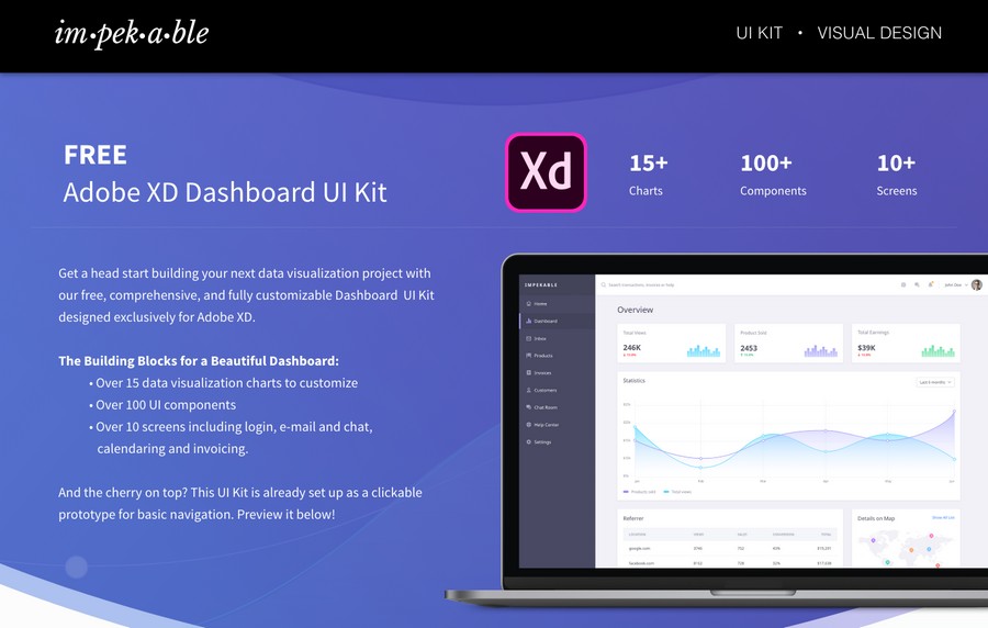 Free Adobe XD Dashboard UI Kit