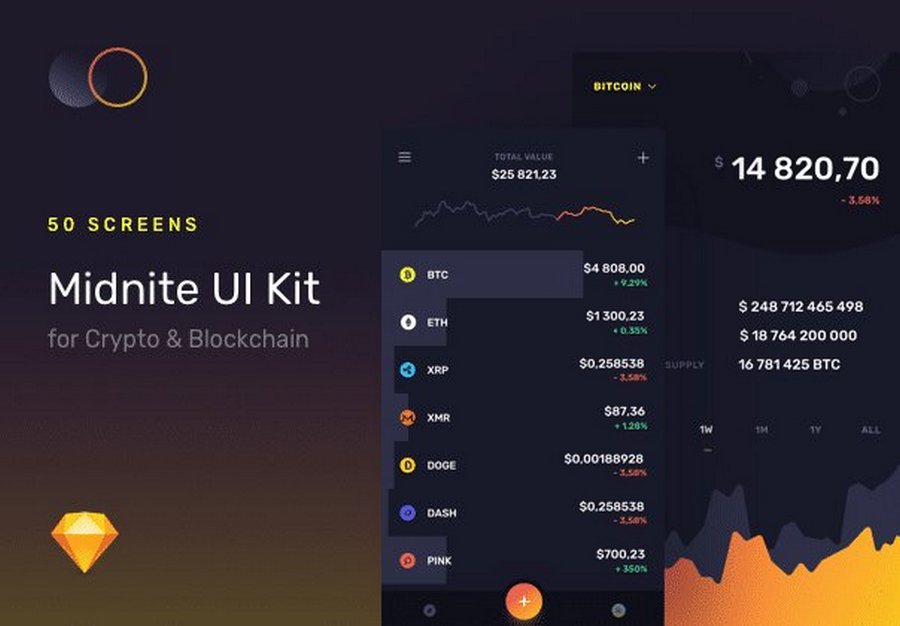 Midnite UI Kit for Crypto and Blockchain