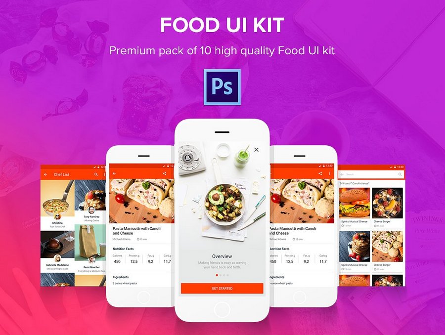 Food UI Kit