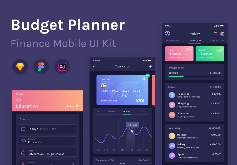 Budget Planner UI Kit