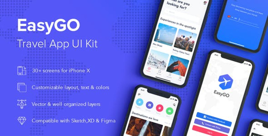EasyGo Travel App UI Kit