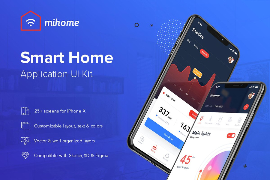Mi Home Smart Home UI Kit