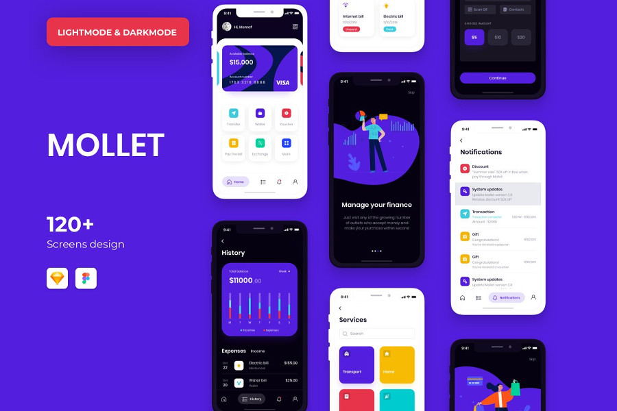 Mollet Wallet App UI Kit