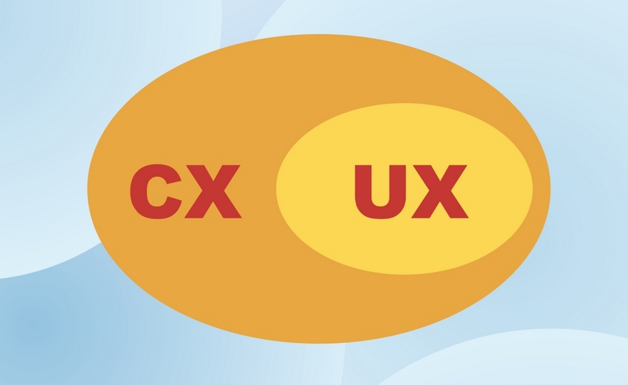 CX Design vs UX Design